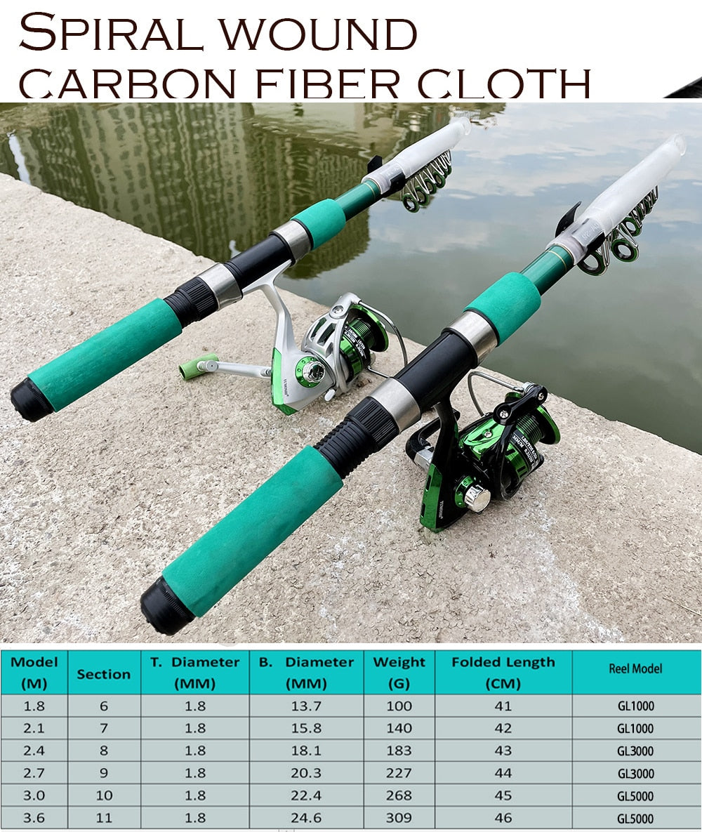 Fishing Combo Fishing Rod & Reel