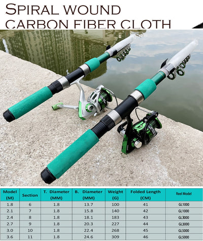 Fishing Combo Fishing Rod & Reel