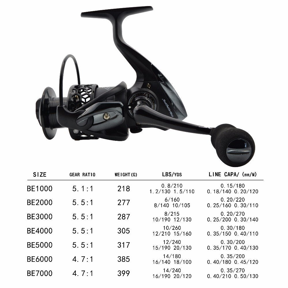 Fishdrops Spinning Fishing Reel