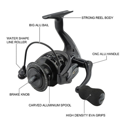 Fishdrops Spinning Fishing Reel