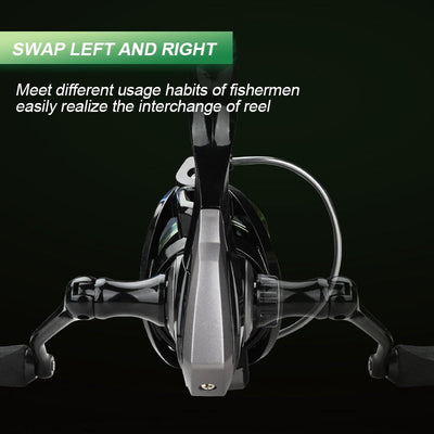 Meredith Gripen High Spinning Fishing Reel